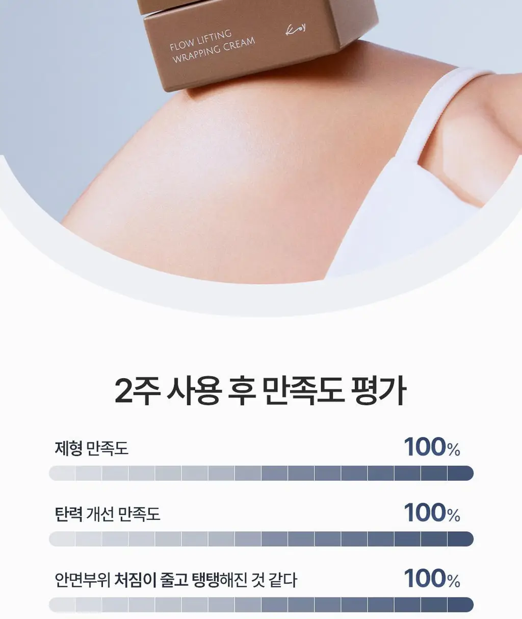 [고현정 PICK] 코이 플로우 리프팅 랩핑 크림 50ml 기획 (+미니 크림 10ml 2ea) 상세페이지 15
